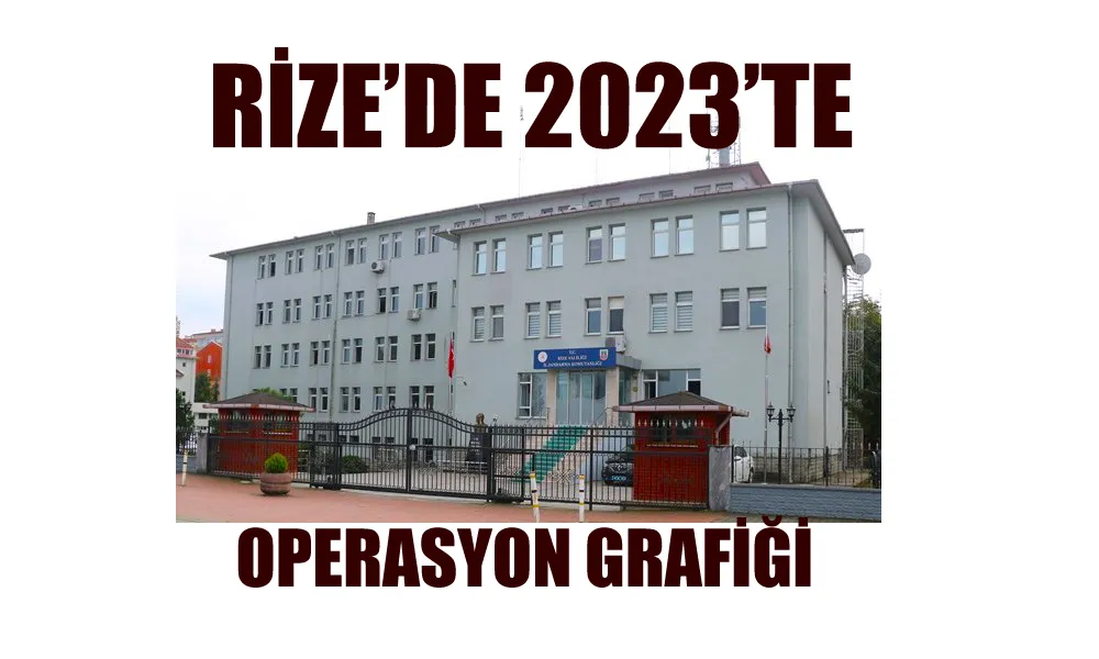 RİZE İL JANDARMA KOMUTANLIĞINDAN 2023 YILINDA BAŞARILI OPERASYONLAR