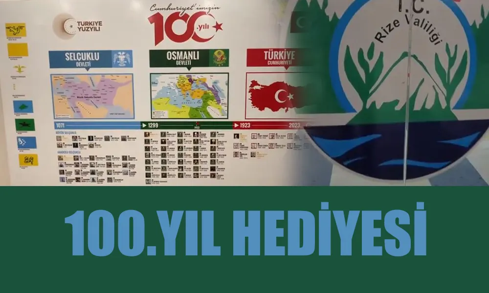 Rize Valiliğinin 100. Yıl Hediyesi: Türk Devletlerinden Cumhuriyet