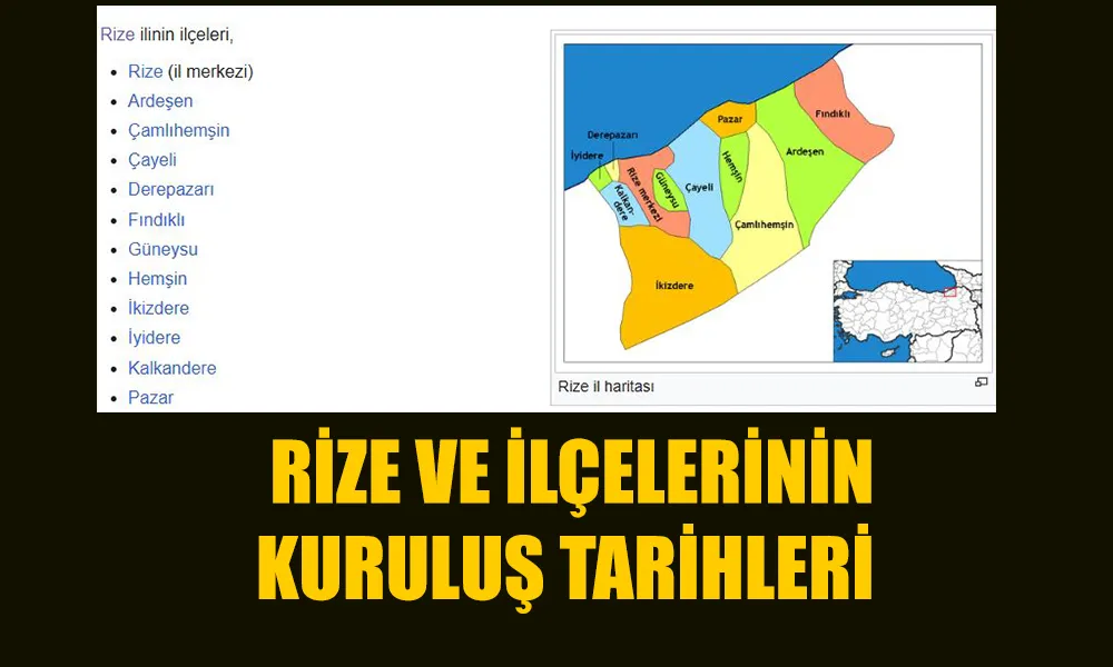 Rize ve İlçelerinin Kuruluş Tarihleri