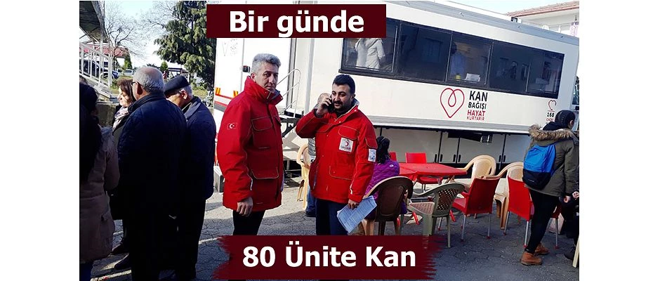 TÜRK KIZILAYINDAN HOPA’DA KAN BAĞIŞI KAMPANYASI