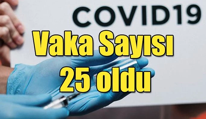 KORONAVİRÜS VAKALARINDA SAYI 25’E ÇIKTI