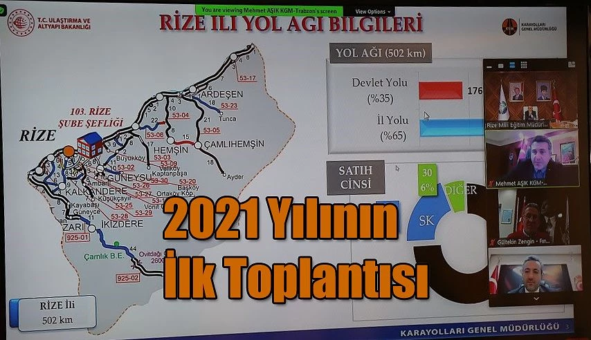 2021 Yılı I. Dönem İl Koordinasyon Kurulu Toplantısı Yapıldı