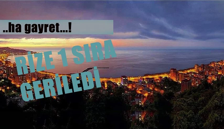 Ha Gayret Rize 1 sıra geriledi…