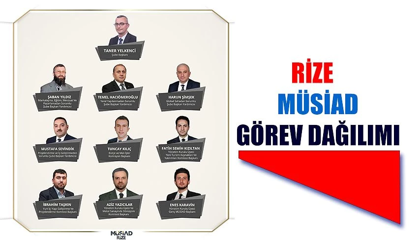 YENİ GÖREVE GELEN RİZE MÜSİAD’DA GÖREV DAĞILIMI YAPILDI