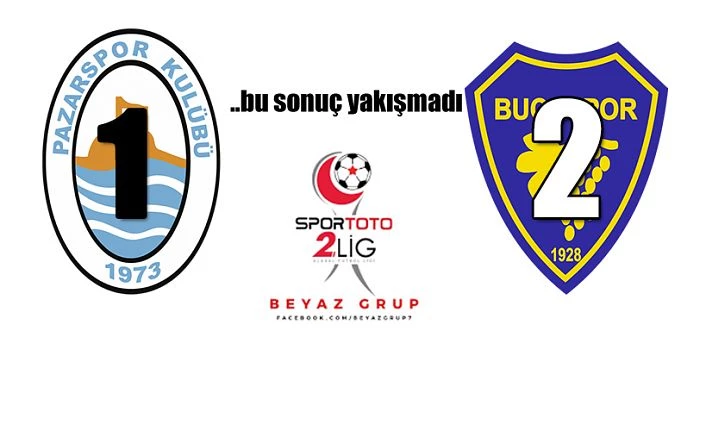 Pazarspor 1 Bucaspor 2