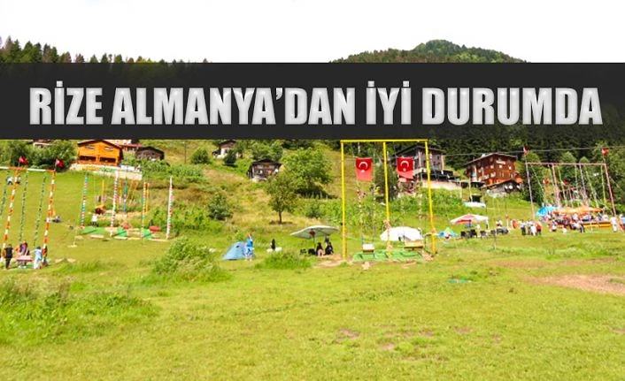 RİZE’NİN GÜNEŞİ ALMANYA’DAN DAHA İYİ DURUMDA