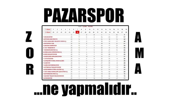 Pazarspor lige havlu attı gibi…