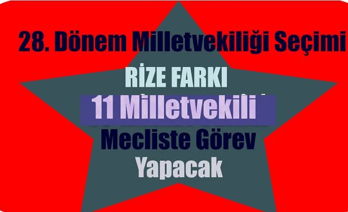 Rizeli Milletvekilleri Meclise RENK Katacak