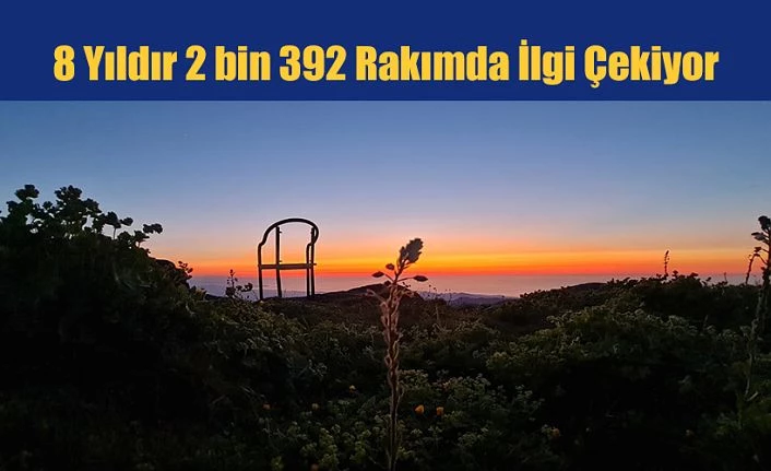 Rize’de ‘Sandalye pozu’ için 2 bin 392 rakıma çıkıyorlar