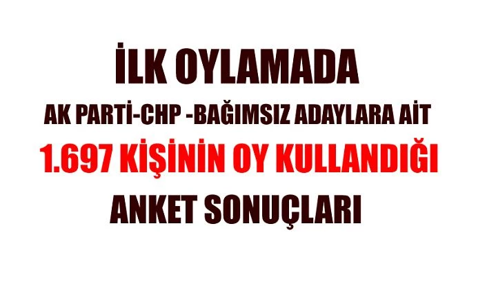 Anket sonuçlarını açıklıyoruz