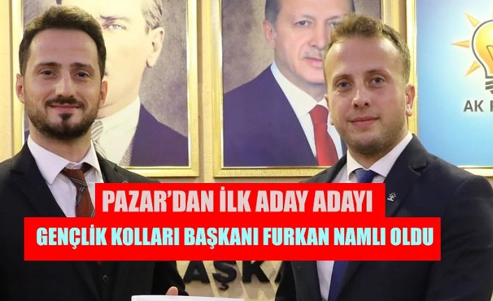 Rize AK Parti