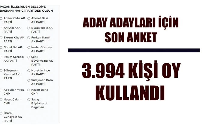 3.Anket sonuçlarını açıklıyoruz